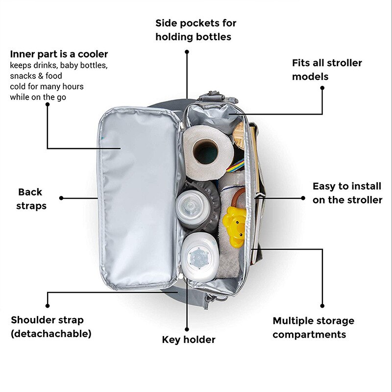 Diaper-Bag-Stroller-Bag-Baby-Mommy-Handbags-Stroller-Organizers-Maternity-Baby-Nappy-Bag-Shoulder-Bags-for-2.jpg